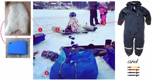 HOW TO KEEP WARM, SWEDISH-STYLE